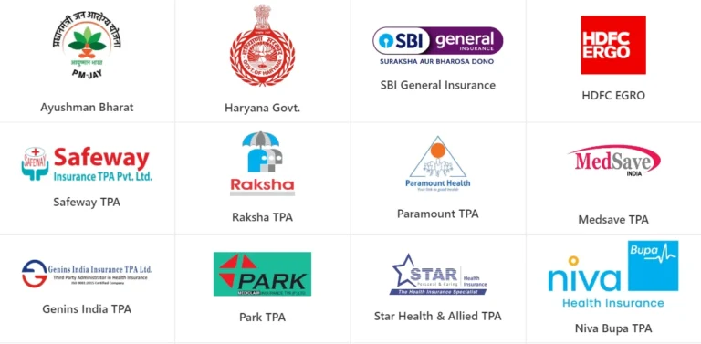 Best Cashless Facilities Hospital in Panipat: Bajaj Eye Centre