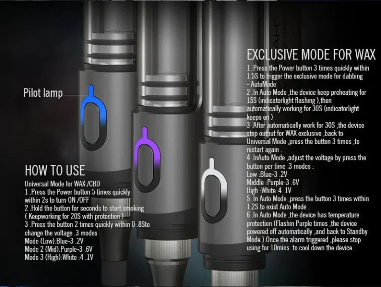 LOOKAH’s Dab Pen Collection: Sleek Designs, Superior Quality