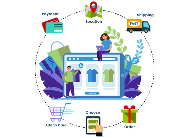 Your Online Presence with Karachi’s Leading Digital Marketing Agency